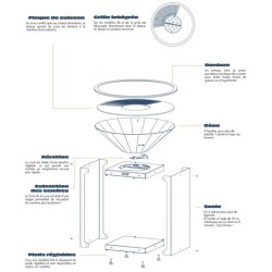 BRASERO B.B.O 58 - Fabrication Française - Barbecue