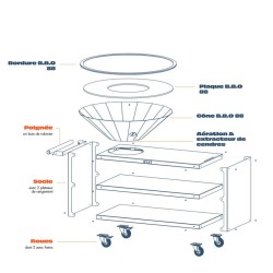 BRASERO PONTAILLAC 88 - Fabrication Française